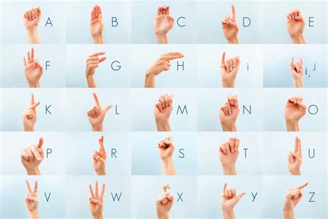 What is ASL and How Is It Used in Today's Society? | Sign language, American sign language, Language