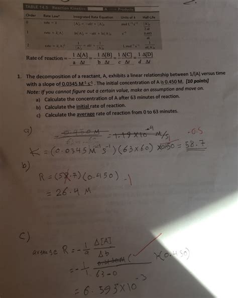 Solved Rate of reaction = -1/a delta[A]/delta t = - 1/b | Chegg.com