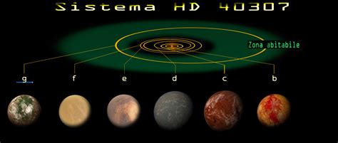 HD 40307 system image - MCG+01-02-015 Interstellar Fight - ModDB