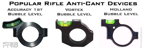 Long-Range-Rifle-Bubble-Levels - PrecisionRifleBlog.com