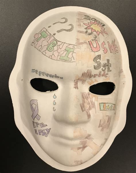 ⭐ Personality mask examples. ADHD Personality Traits and the Masks We Use to Hide Them. 2022-10-14