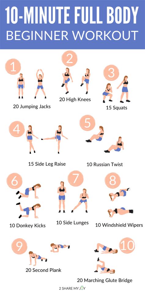 10 Minute Workout For Beginners (Easy At Home) - 2sharemyjoy.com