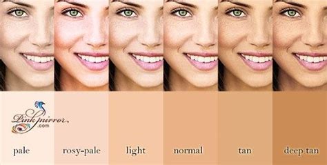 Rosy Skin Tone: Could it Be The Secret To Attractiveness? | Skin tones, Pink skin tone, Neutral ...