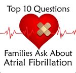 Treatments for Atrial Fibrillation