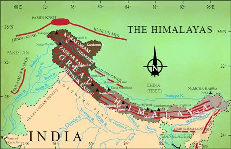 The Himalayas - An Introduction UPSC Notes | EduRev