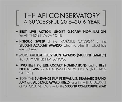 AFI Conservatory: Tradition and Change | American Film Institute