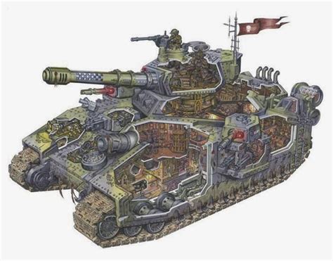 Interior de un Baneblade - Wargaming Hub