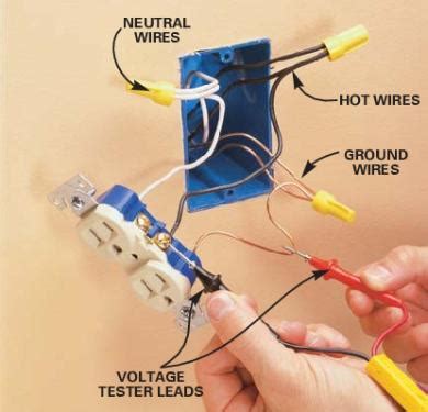 How to Fix Open Neutral and Open Ground in an Electrical Outlet ...