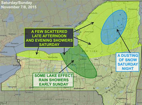 Weather this weekend in Upstate NY: Temperatures drop toward seasonal norm - newyorkupstate.com