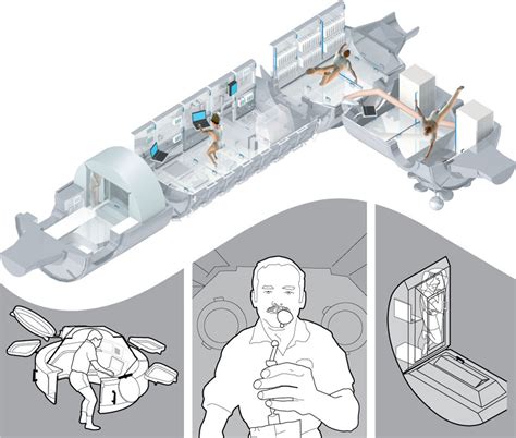 A look at life inside the International Space Station – NICOLA GINZLER