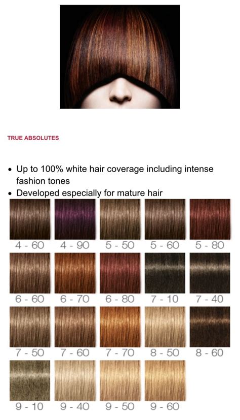 Pin by Silvia Rocha on Colour technology | Hair color chart, Schwarzkopf hair colour ...