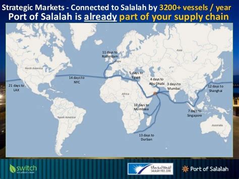 Port of Salalah - The Intersection of Opportunities