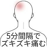 後頭部が5分間隔で痛む  品川駅�辺 はりきゅう専門の鍼灸院｜はりきゅうルーム カポス sketch template