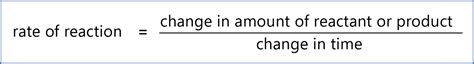 Rate of a Chemical Reaction | Good Science