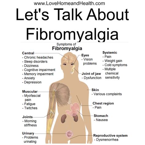 Let's Talk About Fibromyalgia - Love, Home and Health