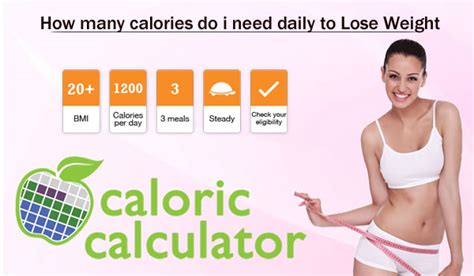 Advisable Calories Per Day For Diet - trackerrutracker