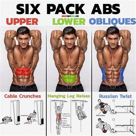 BEFORE & AFTER SIX PACK EXERCISES