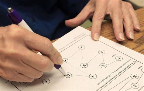 Why to have Cognitive Test in Recruitment Procedure?