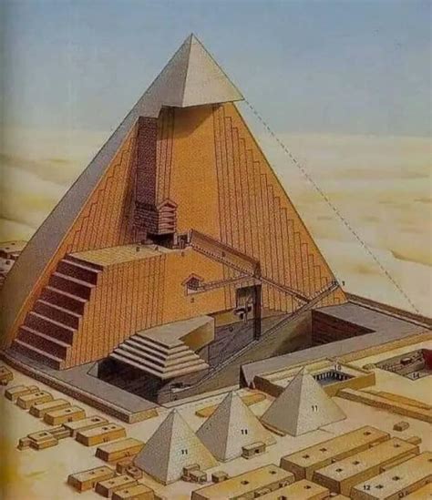 Diagram of the inside of the ancient pyramid of Giza! : r/BeAmazed