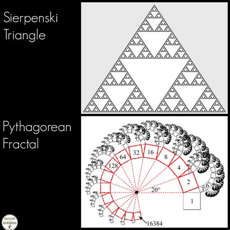 When Math And Art Meet, Beautiful Fractals are Discovered | Math art ...