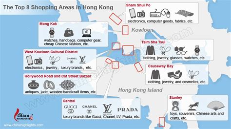 The Top 8 Hong Kong Shopping Areas: Shopping Malls, Street Markets