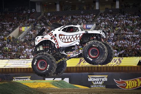 Monster Jam and Exclusive Interview with Candice Jolly (Monster Mutt Dalmatian) and Neil Elliott ...