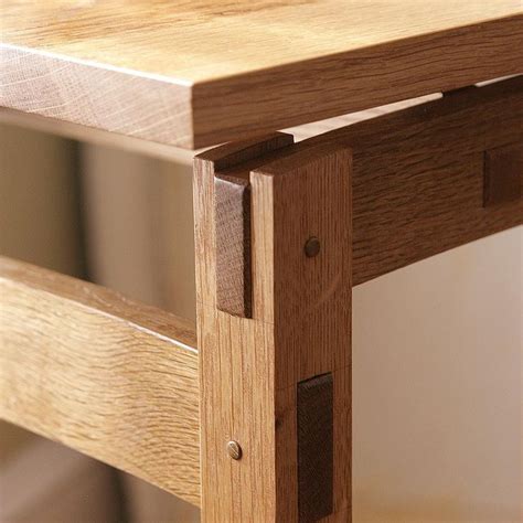 Woodworking Desk Plans, Woodworking Joints, Woodworking Furniture, Woodworking Magazine ...