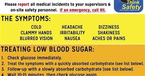 Blood Sugar Balance: Elevated fasting blood sugar causes