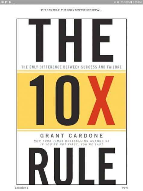 2018 BOOKS: THE 10X RULE BY GRANT CARDONE - Kareem Powell