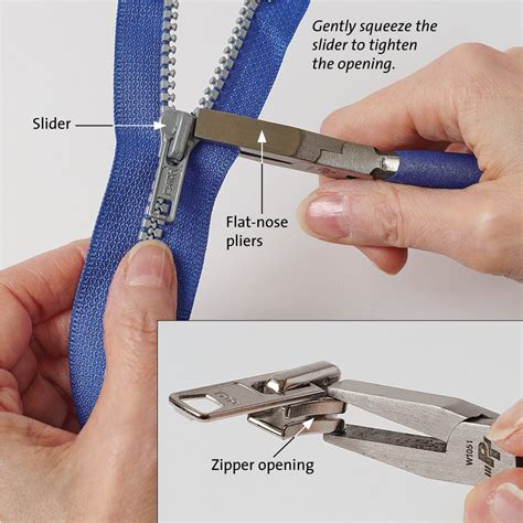 Tools and Replacement Parts to Fix Zippers - Threads