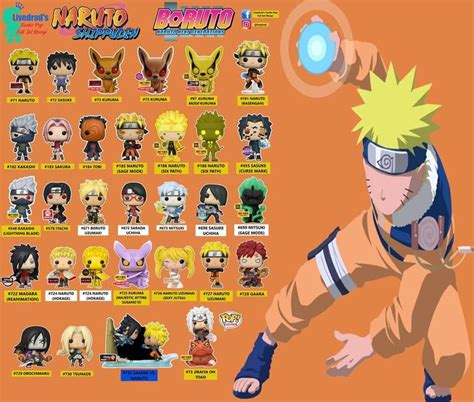 Funko Pops Naruto | Dibujos feos, Juguetes de sonic, Mercancía de anime