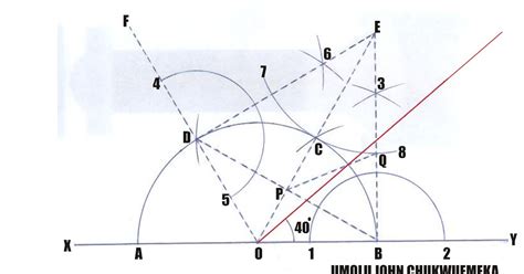 AKIFAGO PERSONNAL DISCOVERIES: CONSTRUCTING ANGLE 40 DEGREES USING A PAIR OF COMPASS