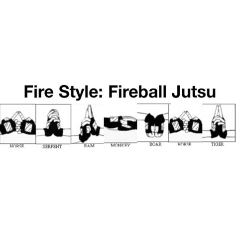 FIRE STYLE FIREBALL JUTSU | EVERYTHING NARUTO | Pinterest | Naruto, Anime and Naruto hand signs