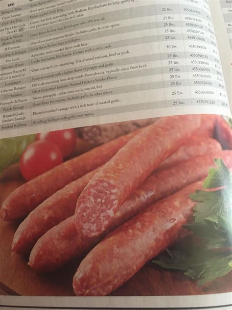 How to make the sausage pictured on page 5 of the Walton's 2020 Home ...