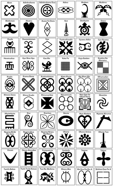 Résultat de recherche d'images pour "african symbols" | African symbols, African tattoo, African ...