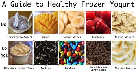 Fitness Stuff #239: Guide To Healthy Frozen Yogurt