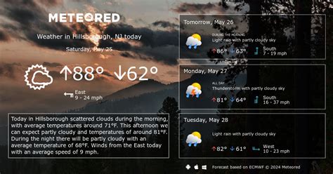 Hillsborough, NJ Weather 14 days - Meteored