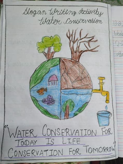 Water conservation | Water conservation poster, Save water poster drawing, Water conservation