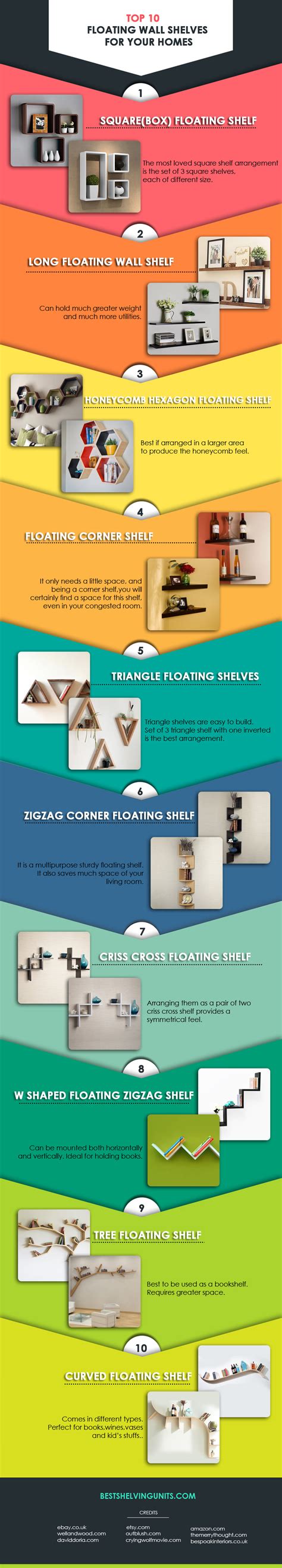 Top 10 Best Floating Wall Shelves For Your Homes - Infographics