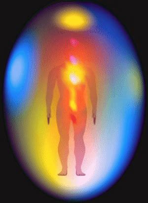 aura or auras how to see your own aura
