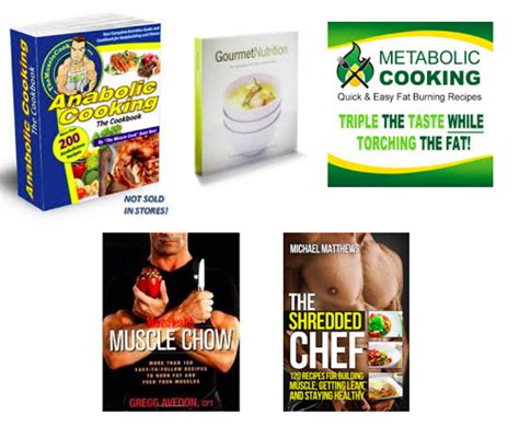 10 Best Muscle Building Diet & Nutrition Books for Bodybuilding