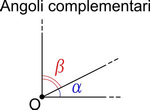 Coppie di angoli notevoli: complementari, supplementari, esplementari