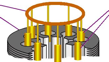 Magnetron - Radartutorial