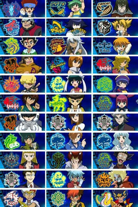 Must see this!! All famous bladers and their spirit name, Metal saga!!!!! | Beyblade Amino