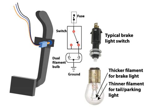 Stop Light Switch Wiring Diagram - Wiring Diagram