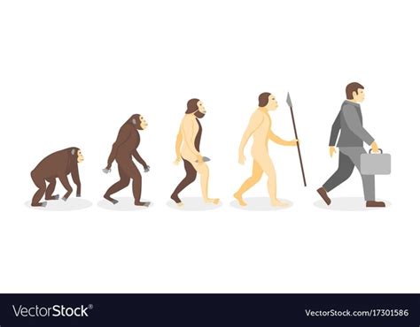 ¿Por qué algunas personas no creen en la evolución? - Quora