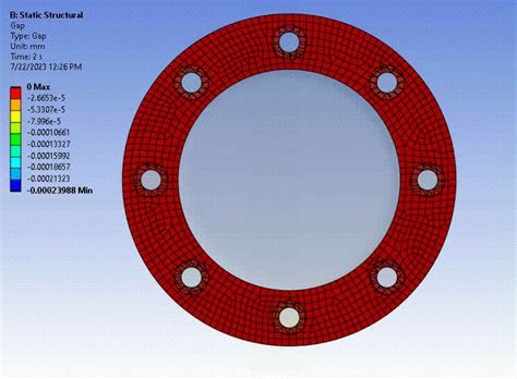 FEA-Structural | Malhar Sonaniskar