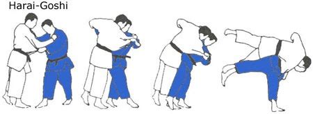 Harai Goshi | CMAC-JUDO.com