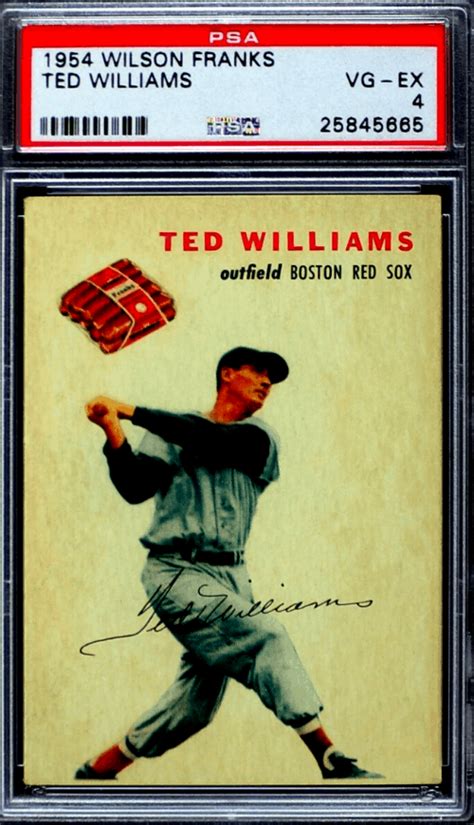 Ted Williams Baseball Card – Top 10 Cards and Buyers Guide