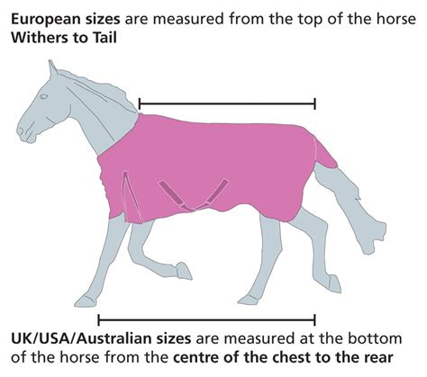 Size Chart - LuBa Horseblankets